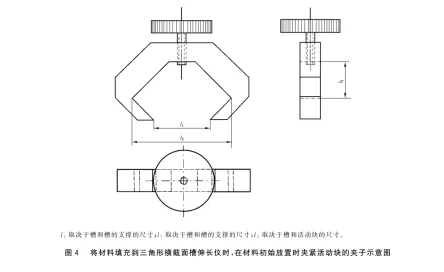 牙科学石膏产品线固化膨胀伸长仪-三角槽