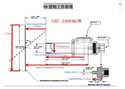 普通版耐碎石冲击试验机 普通版耐碎石冲击试验机