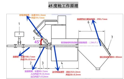 普通版耐碎石冲击试验机 普通版耐碎石冲击试验机