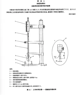牙科学水胶体印模材料工作时间试验装置-A1项目