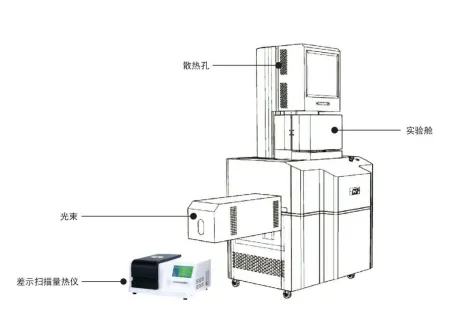 导热系数和热扩散系数测定仪-激光闪光法 导热系数和热扩散系数测定仪-激光闪光法