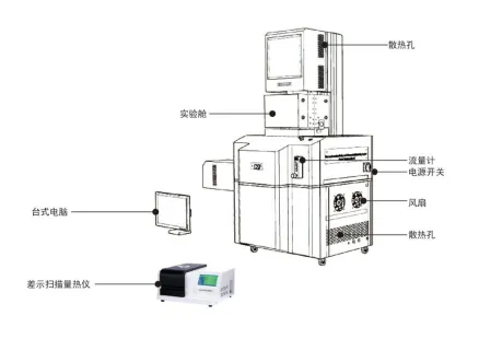 导热系数和热扩散系数测定仪-激光闪光法 导热系数和热扩散系数测定仪-激光闪光法