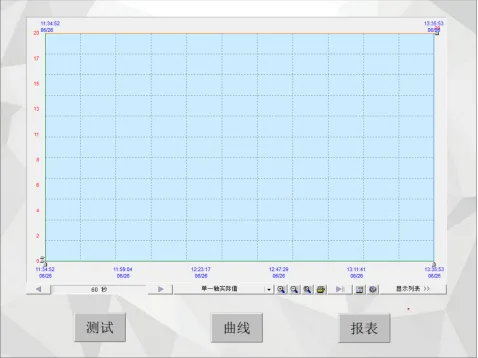 吸油值测试仪
