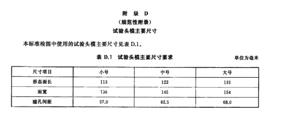 防毒面罩死腔测试仪含口罩死腔