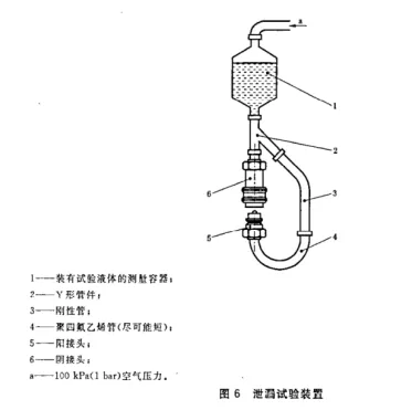 全自动液压快换接头连接器插拔泄漏测试仪-高压款