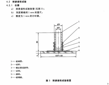 手套防护服耐渗透性试验装置
