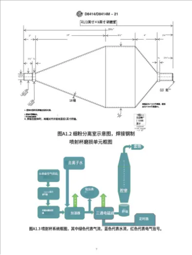 催化材料喷射杯磨损指数测量仪