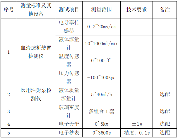 1751621834224174.png image.png