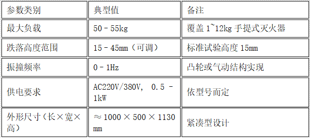 1752548583332305.png image.png