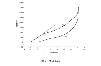 1754016398443355.png image.png