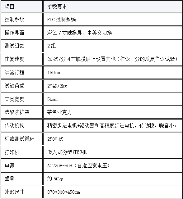 1755248433999500.png image.png