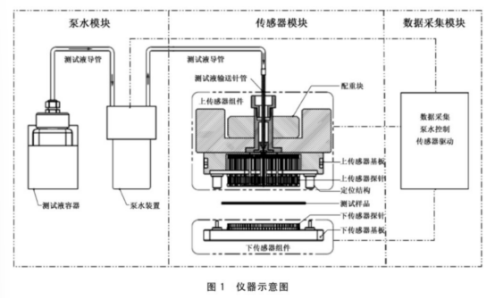 1755315894209363.png image.png