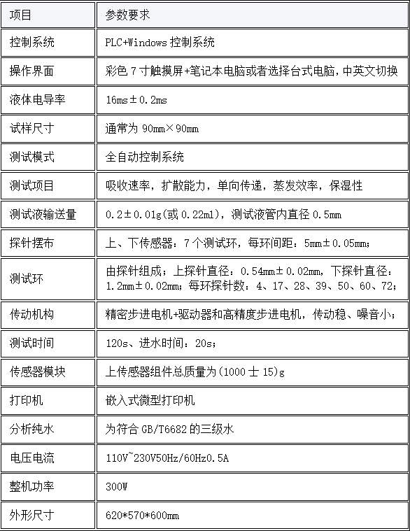 1755315875233030.png image.png