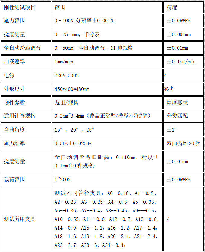 1760664400258175.png image.png