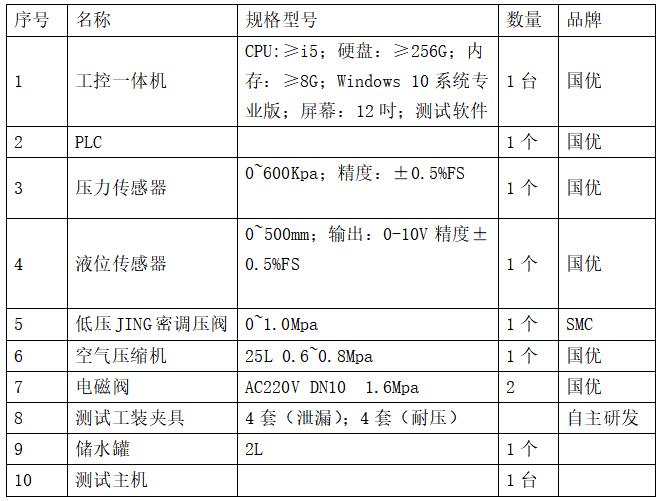 1761702640123834.png image.png