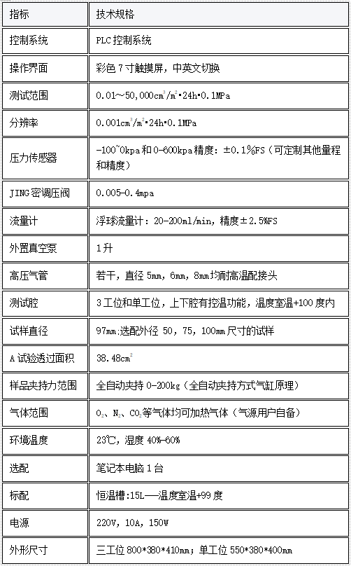 1762159350590242.png image.png