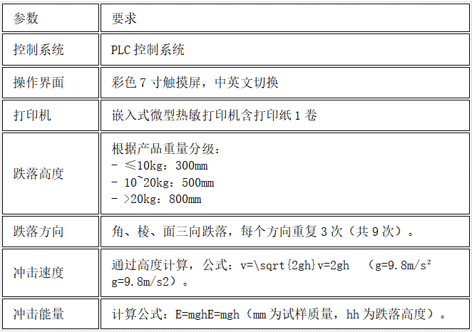 1765272430854725.png image.png