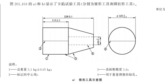 医用病床防卡陷工具