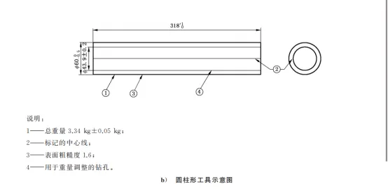 医用病床防卡陷工具
