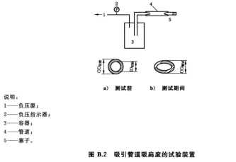 医用吸引设备吸引管道吸扁度测试仪 医用吸引设备吸引管道吸扁度测试仪