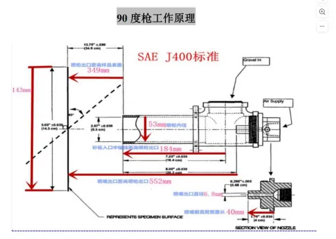 普通版耐碎石冲击试验机 普通版耐碎石冲击试验机