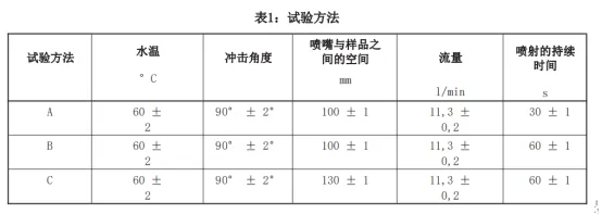 蒸汽喷射试验机 蒸汽喷射试验机