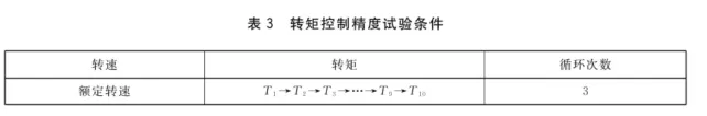 机器人一体化关节综合性能测试仪