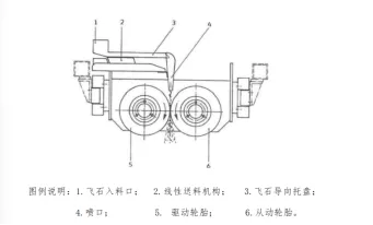 飞石冲击测试仪 飞石冲击测试仪
