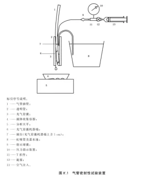 麻醉呼吸管密封测试仪 麻醉呼吸管密封测试仪