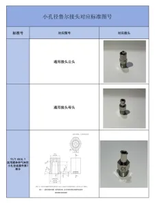 鲁尔圆锥接头多功能测试仪