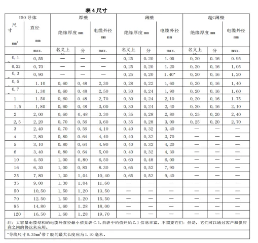 电线电缆耐刮磨测试仪 电线电缆耐刮磨测试仪