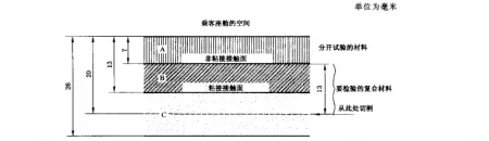 通风橱汽车内饰材料水平燃烧测试仪