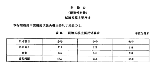 防毒面罩死腔测试仪含口罩死腔