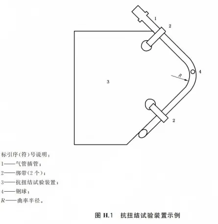 气管插管抗扭结试验工装