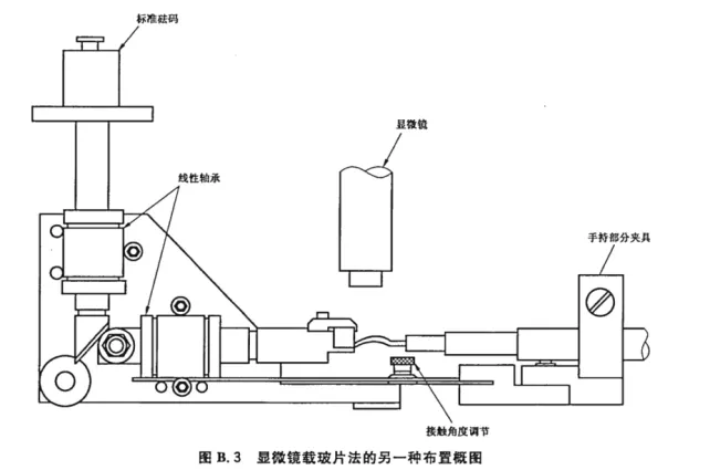 超声洁牙机振幅测试工装（传感器法）