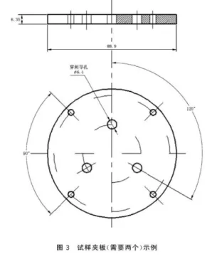 手套抗刺穿力测试仪